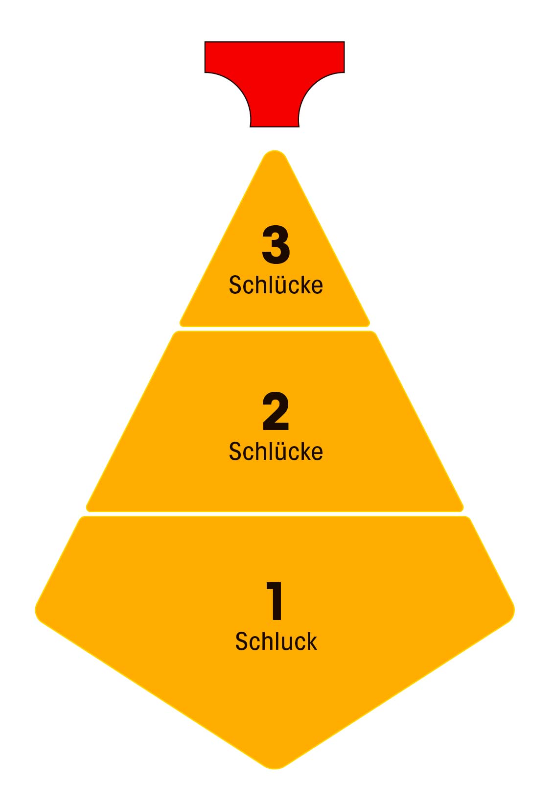 Leberschuss – Das Original
